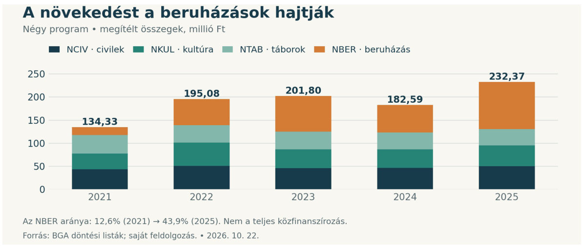 Infografika hu_graf_1.jpg